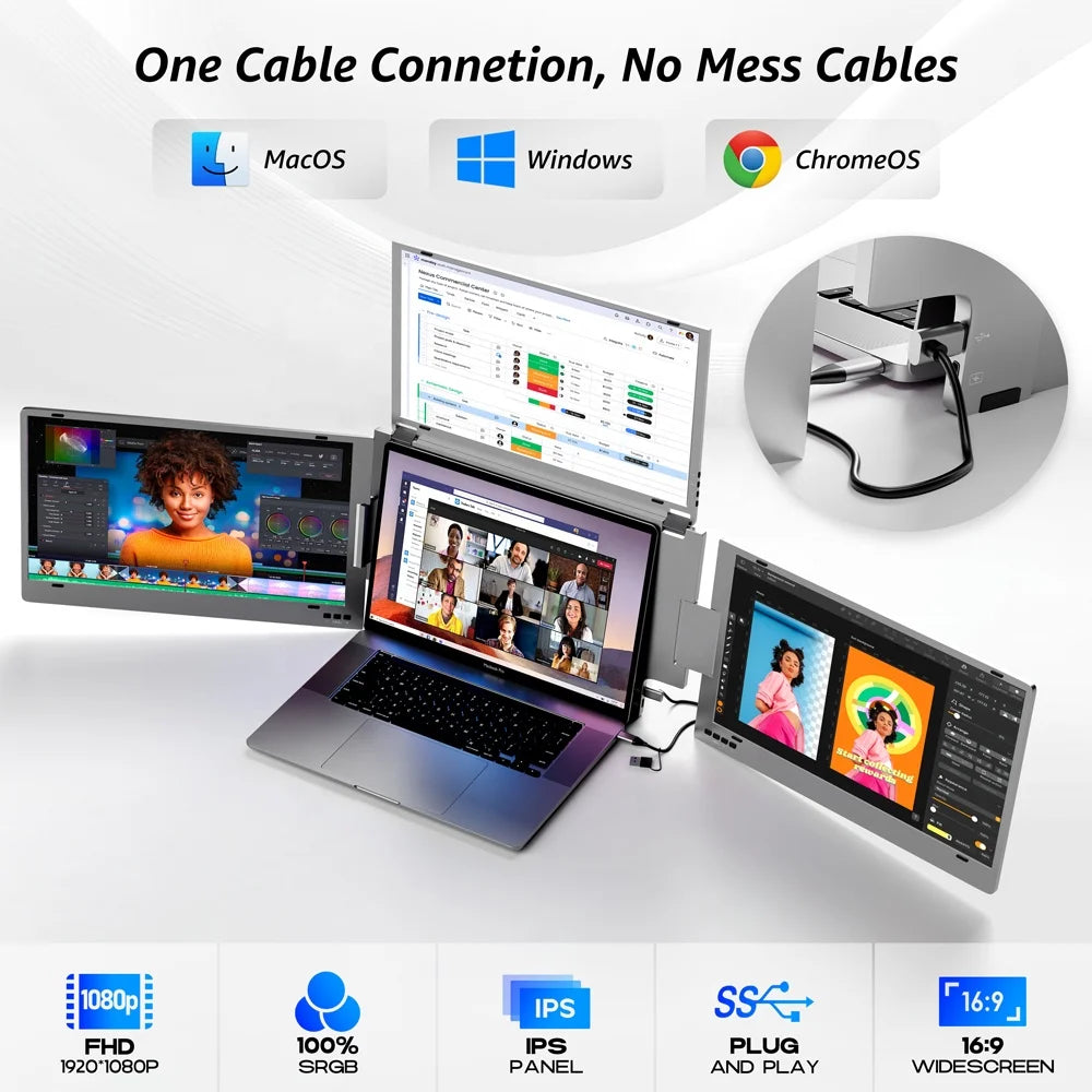 15.6" Triple Screen Laptop Extender Monitor, Portable USB-C Display for MacBook, PC,Gaming, Multitasking , Business Productivity