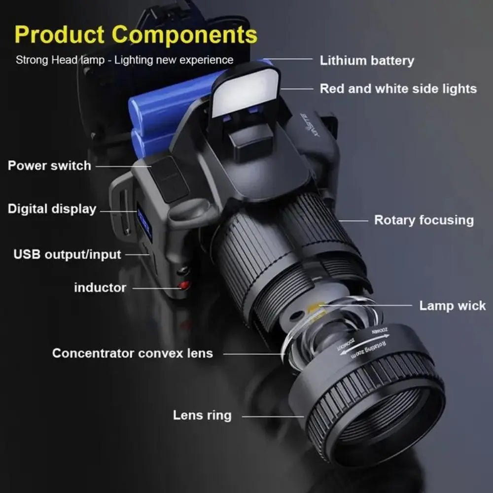 Telescopic Zoom Super Bright Headlight Black Waterproof LED Sensor Headlamp Digital Display Multifunctional